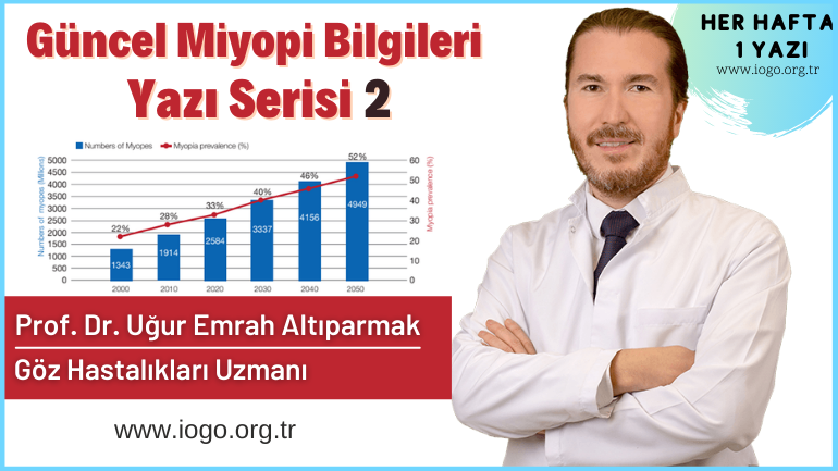 Güncel Miyopi Bilgileri – 2