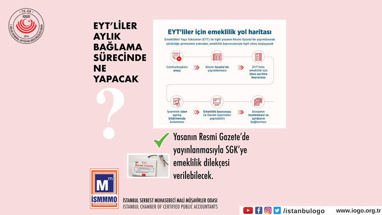 EYT Başvuru İşlemleri Hakkında